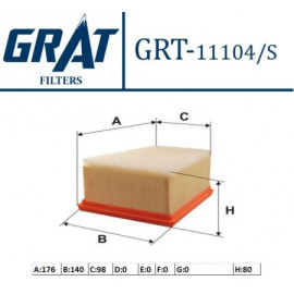 GRT-11104/S HAVA FİLTRESİ RENAULT MEGANE I 8200431051